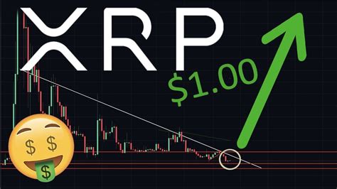 Ripple Xrp Will Tomorrow Be The Big Day For Xrp What To Expect I