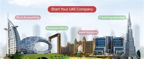 Best Business Setup Consultants In Dubai UAE Smart Zone