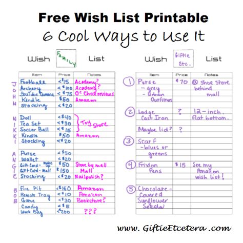 Free Wish List Printable Ways To Use It Tie Etcetera Free Wish