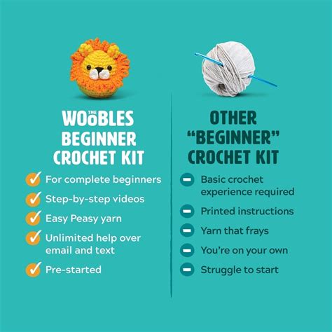 Minecraft Warden Crochet Kit For Beginners The Woobles