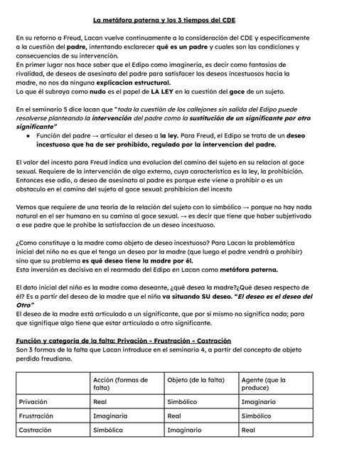 La Met Fora Paterna Y Los Tiempos Del Cde En Primer Lugar Nos Hace