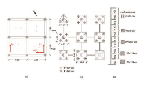 (a) Typical floor plan, (b) foundation layout, and (c) columns cross... | Download Scientific ...