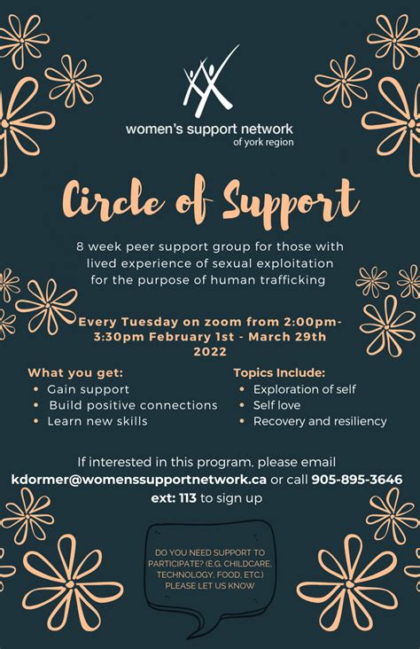 Circle Of Support Womens Support Network Of York Region