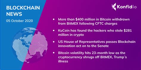 Blockchain and Cryptocurrency News Roundup - Konfidio