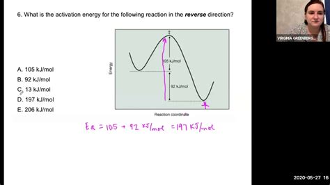 Summer Chem 112 Practice Exam 1a Youtube