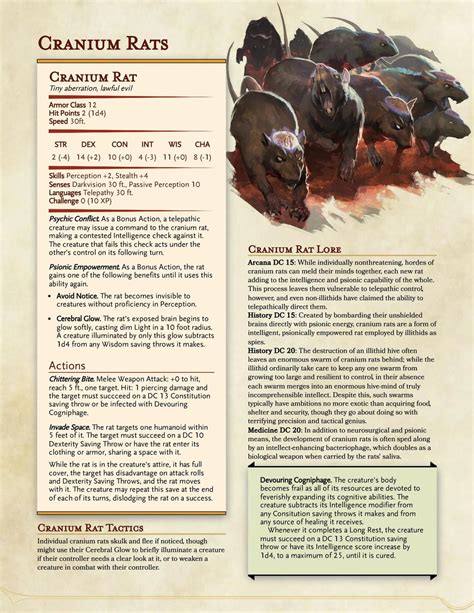 Complete Cranium Rats Three Variants With Lore Dcs And Tactics R