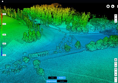 La Photogramm Trie Par Drone Gefotech