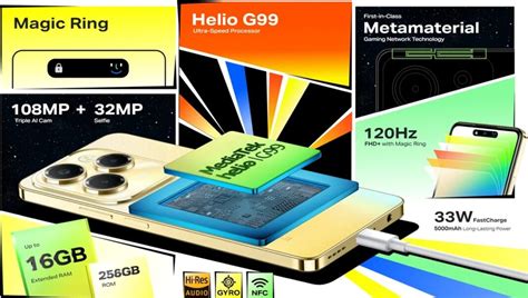 Infinix Hot Y Hot Pro Especificaciones Precio Y Ficha T Cnica