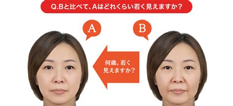 “見た目年齢”を左右するのは肌のハリ！老け顔をつくる「しぼみ肌」とサヨナラするには？ 「kose」輝き続けるあなたのために。コーセーの美容