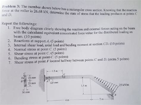 Solved The Member Below Has Cross Section That Is Chegg