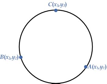 Equation of a Circle through Three Points | eMathZone