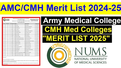 Nums Merit List Nums Army Medical College Nums Cmh Merit List