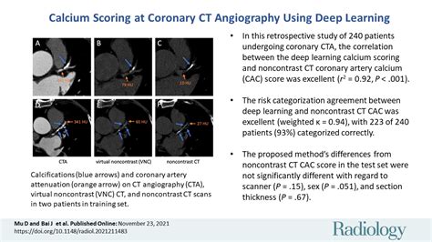 Calcium Scoring At Coronary CT Angiography Using Deep Learning Radiology