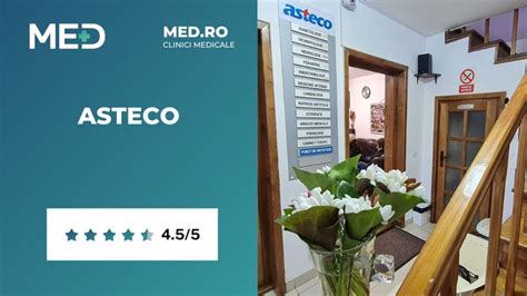 Ecografie Musculoscheletala Cluj Top 5 Clinici Verificate Med Ro