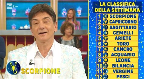 Oroscopo Paolo Fox Classifica Settimana Dicembre A I Fatti