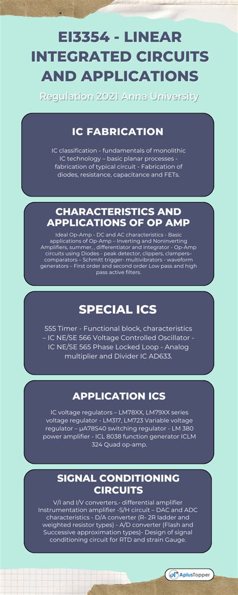 Ei Linear Integrated Circuits And Applications Syllabus