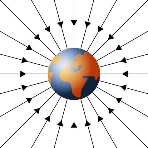 Physics Gravitational Field Dtw Tutorials