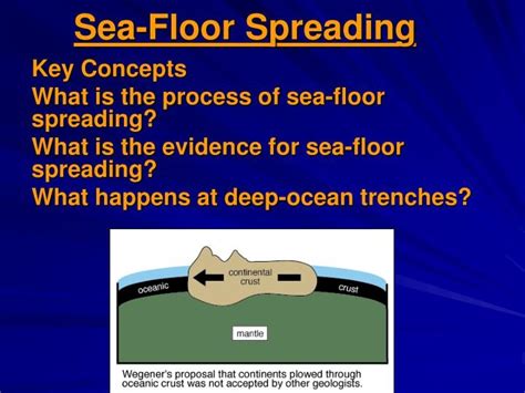 8 Photos Seafloor Spreading Evidence Ppt And View Alqu Blog