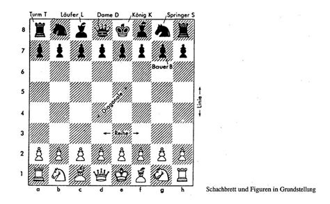 Schach - Sport A-Z