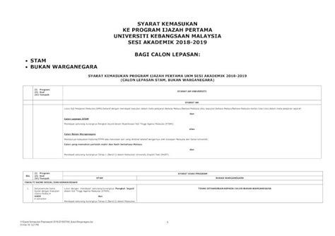 Pdf New Syarat Kemasukan Program Ijazah Pertama Ukm Sesi