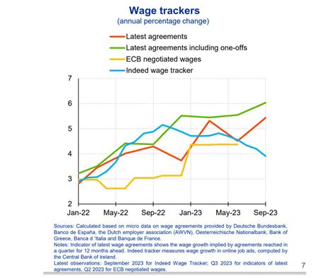 La situación macroeconómica continúa siendo incierta Valencia Plaza