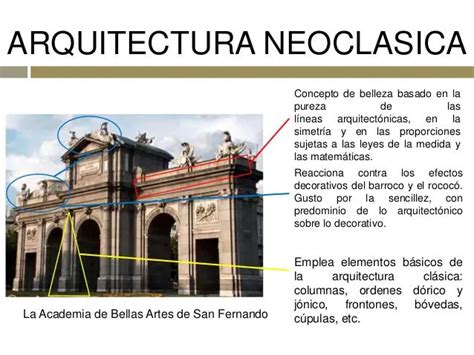 Aequitectura Neoclasica Neoclasico Arquitectura Clasica Arquitectonico