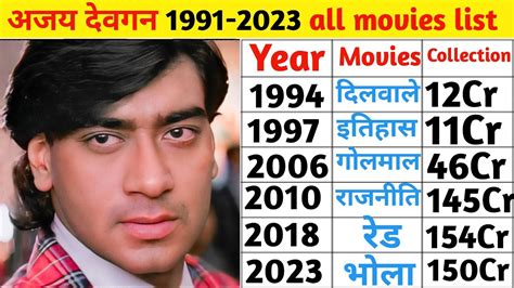 Ajay Devgan All Movies List Hit Or Flop Ajay Devgan All Movies List