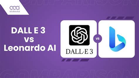 Dall E 3 vs Leonardo AI Künstliche Intelligenz Kunstgenerator Duell 2024