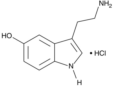 5 羟色胺盐酸盐，5 Ht 受体激动剂 知乎