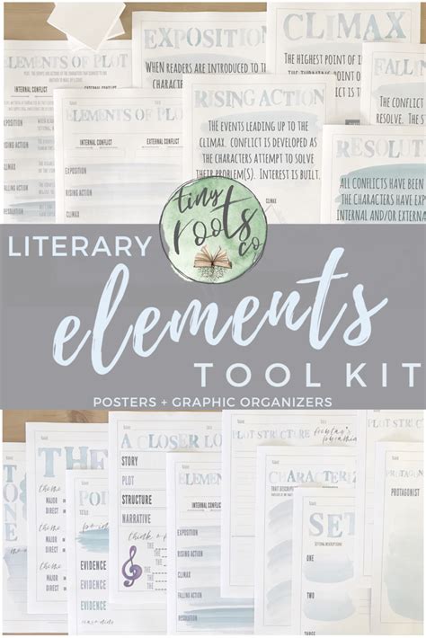 Literary Elements Tool Kit Poster And Graphic Organizer Bundle