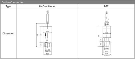 Thimble 4 20ma Industrial Pressure Sensor Bp156tc Ceramic Pressure Transmitter