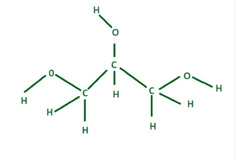 Glycerol Formula Structure Properties Uses Sample Questions Geeksforgeeks