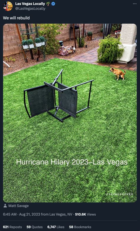 Hurricane Hilary (2023) | Know Your Meme