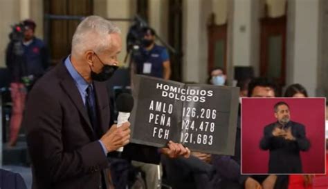 Video Así Fue El Tenso Momento Entre Amlo Y Jorge Ramos En La