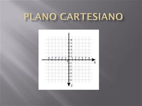 Plano cartesiano animado | PPT