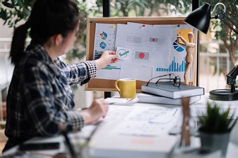 What Does A Ux Designer Do Everything You Need To Know About A Career