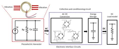 Piezo Element Circuit