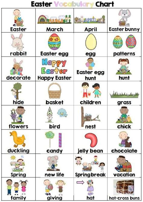 Holidays And Special Events Vocabulary In English English Vocabulary