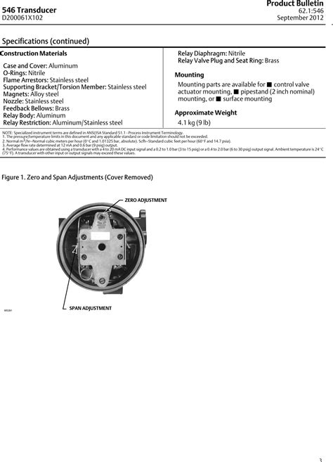 Emerson Fisher 546 Data Sheet