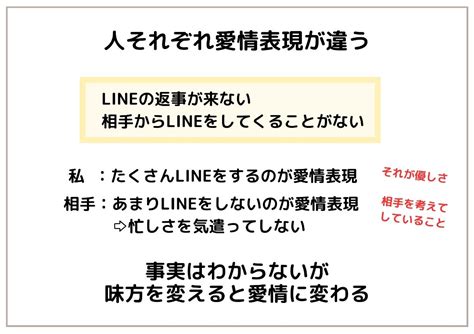 人それぞれ愛情表現が違う 花城真琴／はなまこ／自然に花咲く真の自分、みんなが花咲く優しい世界を広めたい！