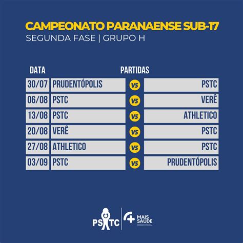 Sub 15 E Sub 17 FPF Divulga Tabelas Da Segunda Fase Do Campeonato