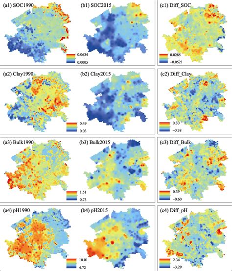 Spatial Distribution Of Soil Properties In And And Their