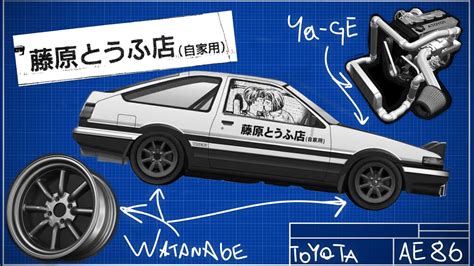 Воссоздаю Toyota ae86 из инициал ди SLRR YouTube