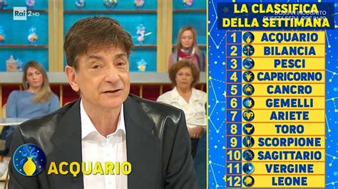 Paolo Fox Classifica I Fatti Vostri Oroscopo Settimanale Dal Al