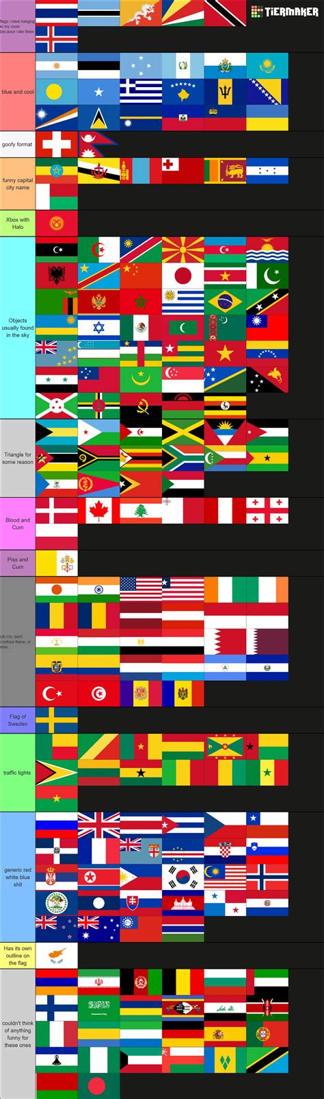 How Many European Countries Fit In Turkey R Mapporn