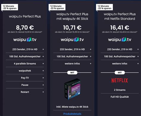 Waipu Tv Startet Bereits Seine Osterangebote 4K Filme