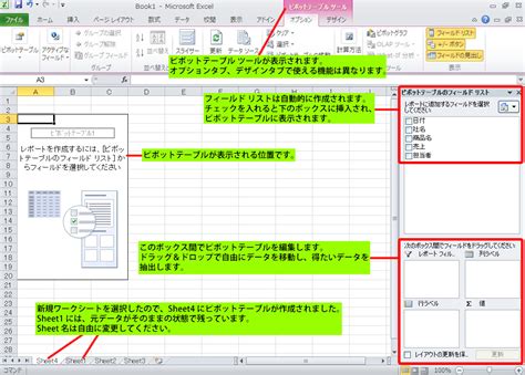 ピボットテーブルの使い方データ集計方法 エクセル2010の使い方 カフィネット