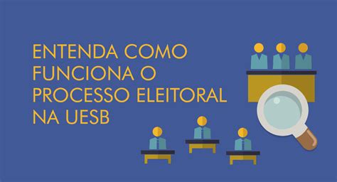 Como Funciona O Processo Eleitoral Para A Reitoria Da Uesb