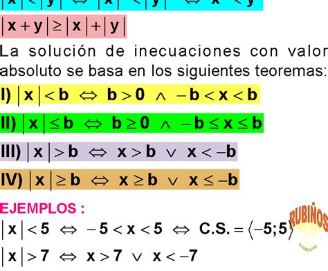 Ecuaciones E Inecuaciones Ejercicios Resueltos En Pdf