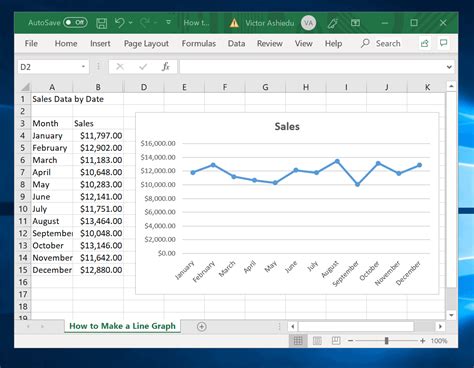 How To Make A Line Graph In Excel Itechguides